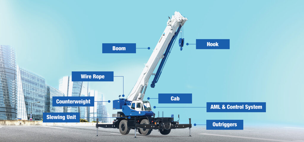 10 Components of Tadano Crane Heavy Equipment - United Tractors