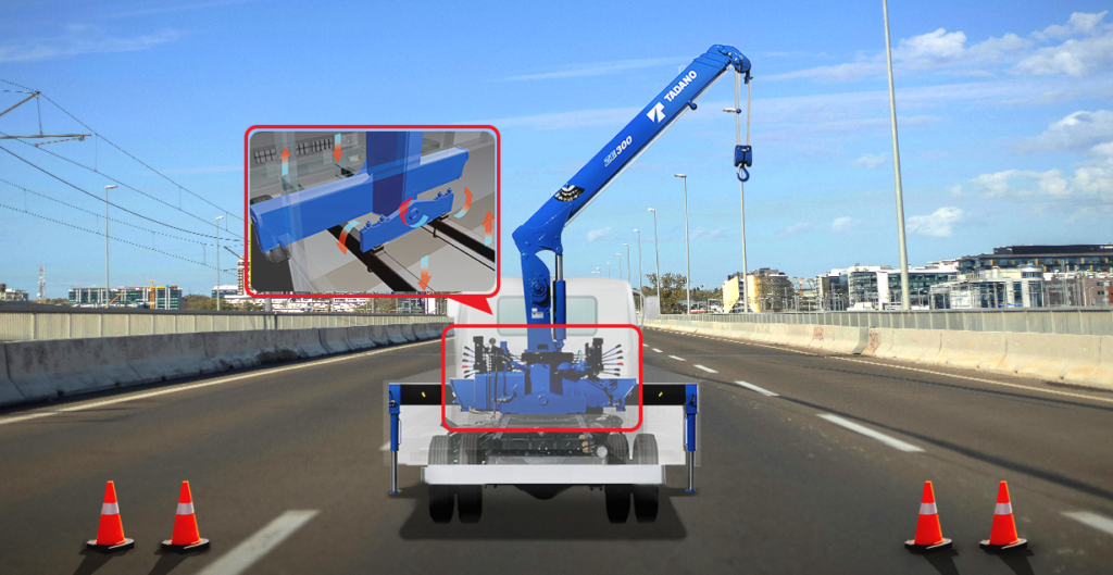 Fitur Equalizer Crane Support di Truck Loader Crane TM ZE300 - United ...
