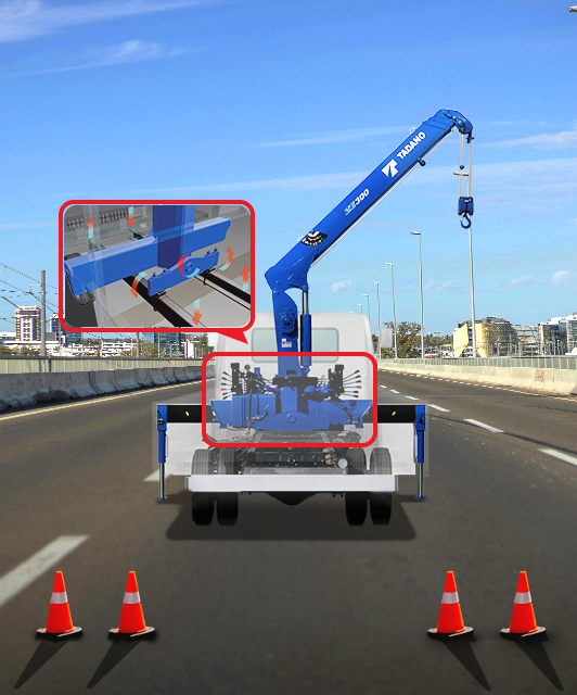TM-ZE300: Equalizer Crane Support for Stability
